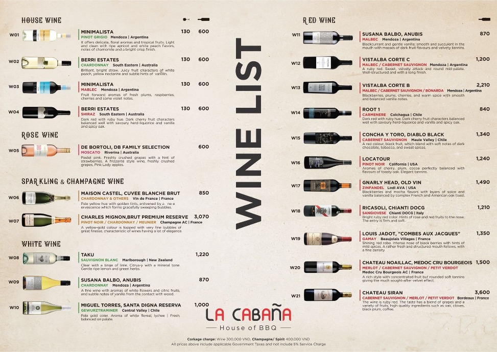 La Cabana - Wine List